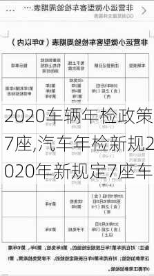 2020车辆年检政策7座,汽车年检新规2020年新规定7座车