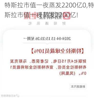 特斯拉市值一夜蒸发2200亿0,特斯拉市值一夜蒸发2200亿!