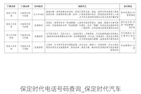 保定时代电话号码查询_保定时代汽车