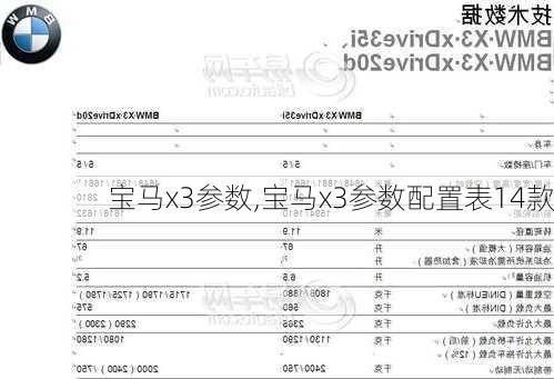 宝马x3参数,宝马x3参数配置表14款