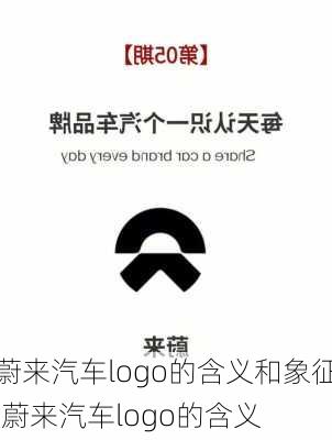 蔚来汽车logo的含义和象征,蔚来汽车logo的含义