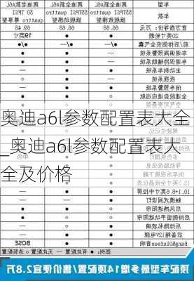 奥迪a6l参数配置表大全_奥迪a6l参数配置表大全及价格