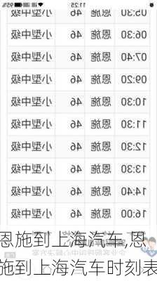 恩施到上海汽车,恩施到上海汽车时刻表