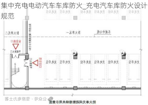 集中充电电动汽车车库防火_充电汽车库防火设计规范