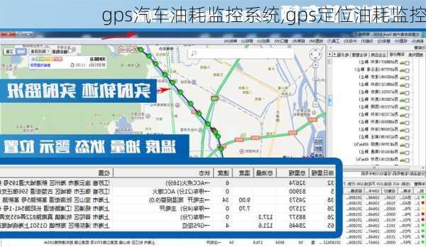 gps汽车油耗监控系统,gps定位油耗监控