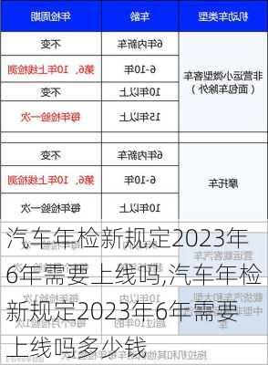 汽车年检新规定2023年6年需要上线吗,汽车年检新规定2023年6年需要上线吗多少钱