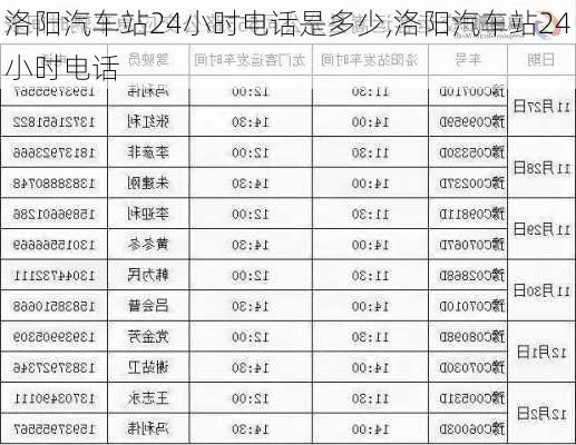 洛阳汽车站24小时电话是多少,洛阳汽车站24小时电话