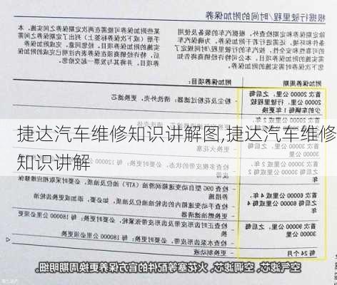 捷达汽车维修知识讲解图,捷达汽车维修知识讲解