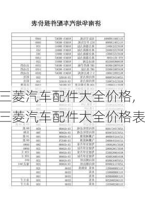 三菱汽车配件大全价格,三菱汽车配件大全价格表