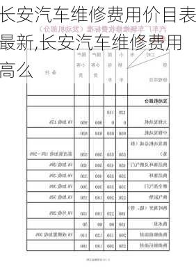 长安汽车维修费用价目表最新,长安汽车维修费用高么