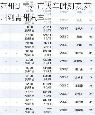 苏州到青州市火车时刻表,苏州到青州汽车