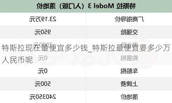 特斯拉现在最便宜多少钱_特斯拉最便宜要多少万人民币呢