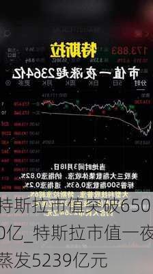 特斯拉市值突破6500亿_特斯拉市值一夜蒸发5239亿元