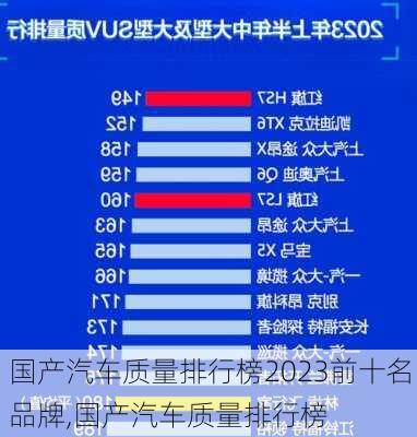 国产汽车质量排行榜2023前十名品牌,国产汽车质量排行榜