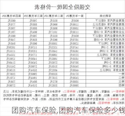 团购汽车保险,团购汽车保险多少钱