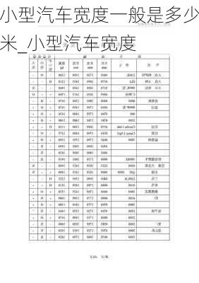 小型汽车宽度一般是多少米_小型汽车宽度