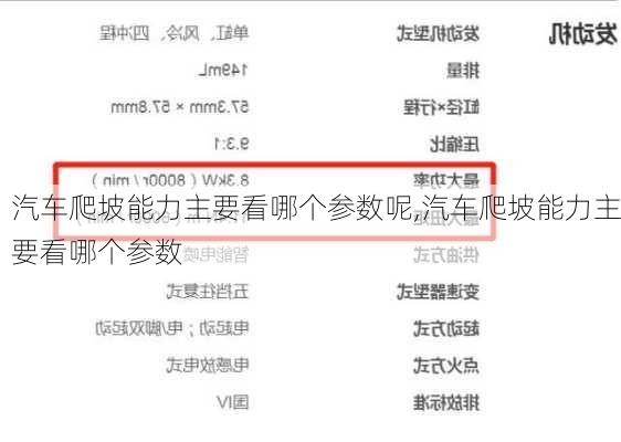 汽车爬坡能力主要看哪个参数呢,汽车爬坡能力主要看哪个参数