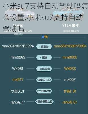 小米su7支持自动驾驶吗怎么设置,小米su7支持自动驾驶吗
