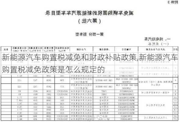 新能源汽车购置税减免和财政补贴政策,新能源汽车购置税减免政策是怎么规定的