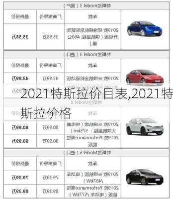 2021特斯拉价目表,2021特斯拉价格