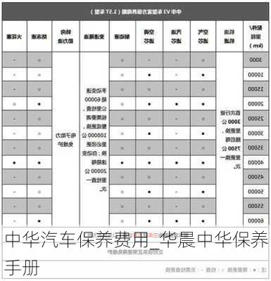 中华汽车保养费用_华晨中华保养手册