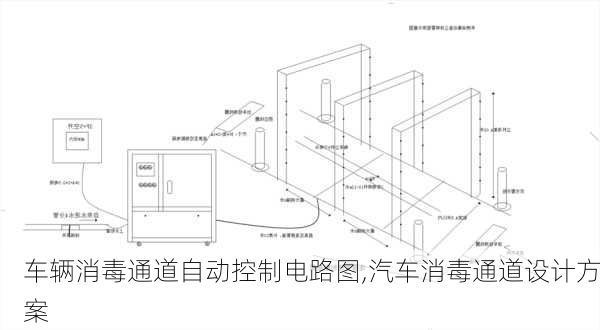 车辆消毒通道自动控制电路图,汽车消毒通道设计方案