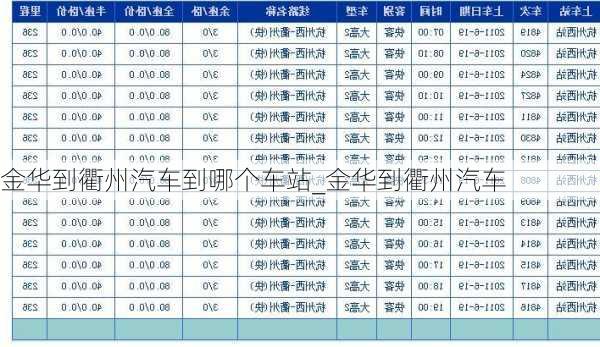 金华到衢州汽车到哪个车站_金华到衢州汽车