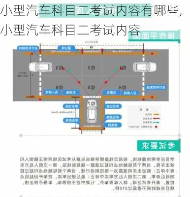 小型汽车科目二考试内容有哪些,小型汽车科目二考试内容