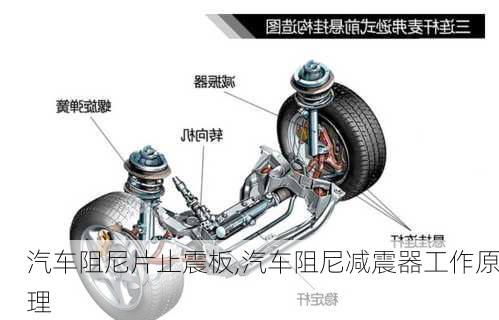 汽车阻尼片止震板,汽车阻尼减震器工作原理