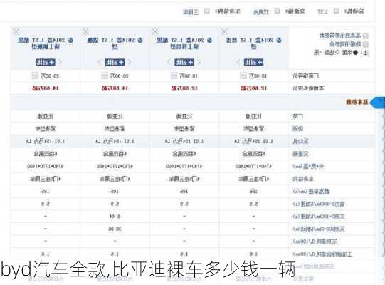 byd汽车全款,比亚迪裸车多少钱一辆