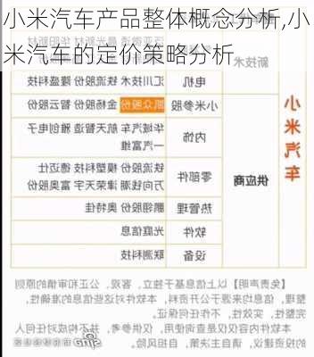 小米汽车产品整体概念分析,小米汽车的定价策略分析