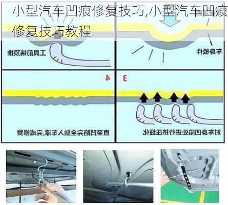 小型汽车凹痕修复技巧,小型汽车凹痕修复技巧教程