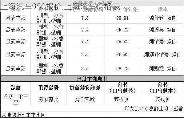 上海汽车950报价,上海汽车价格表