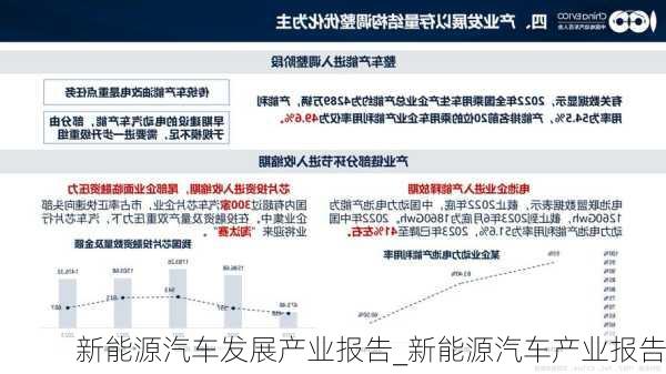 新能源汽车发展产业报告_新能源汽车产业报告