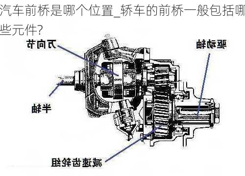 汽车前桥是哪个位置_轿车的前桥一般包括哪些元件?