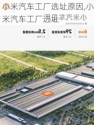 小米汽车工厂选址原因,小米汽车工厂选址