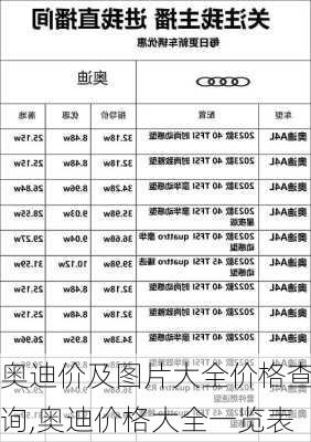 奥迪价及图片大全价格查询,奥迪价格大全一览表