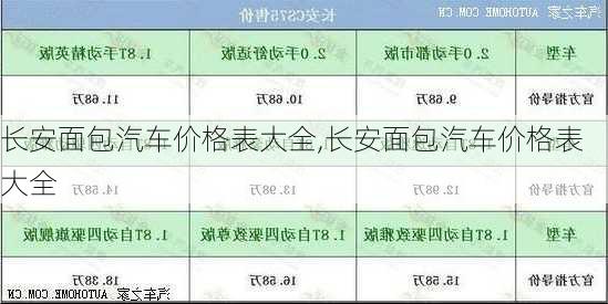 长安面包汽车价格表大全,长安面包汽车价格表大全