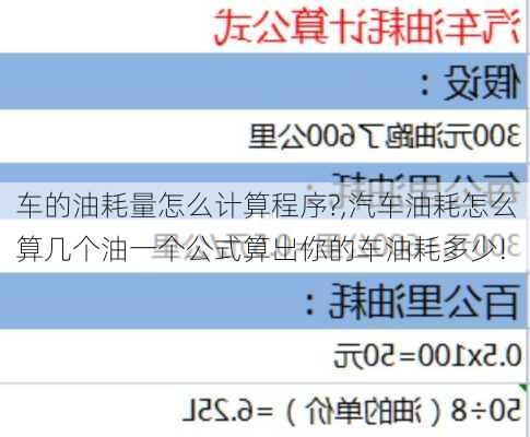 车的油耗量怎么计算程序?,汽车油耗怎么算几个油一个公式算出你的车油耗多少!