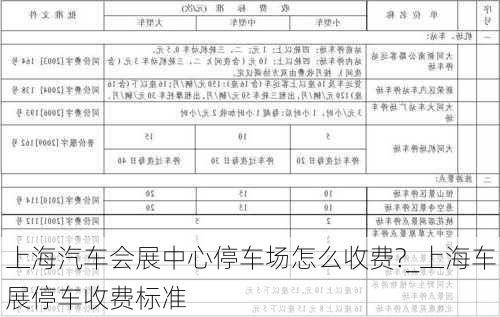 上海汽车会展中心停车场怎么收费?_上海车展停车收费标准