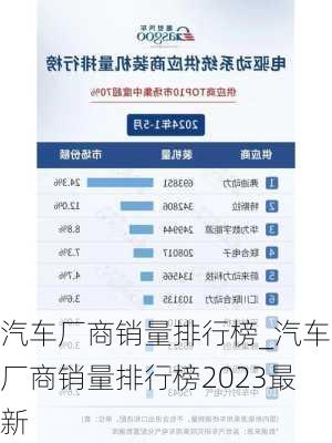 汽车厂商销量排行榜_汽车厂商销量排行榜2023最新