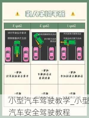 小型汽车驾驶教学_小型汽车安全驾驶教程