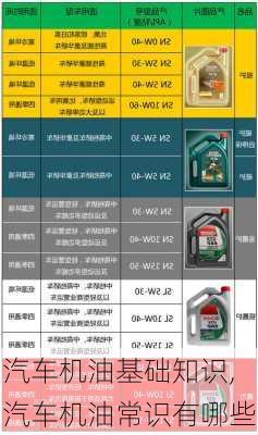 汽车机油基础知识,汽车机油常识有哪些