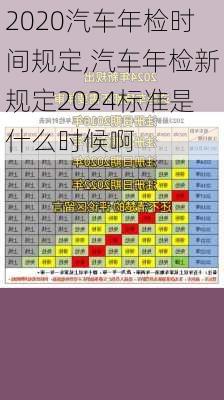 2020汽车年检时间规定,汽车年检新规定2024标准是什么时候啊