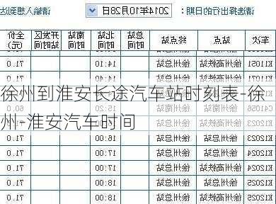 徐州到淮安长途汽车站时刻表-徐州-淮安汽车时间