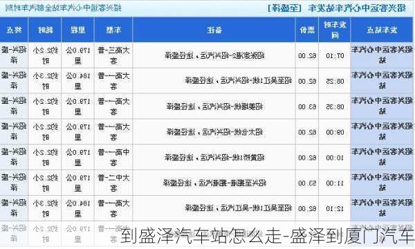 到盛泽汽车站怎么走-盛泽到厦门汽车