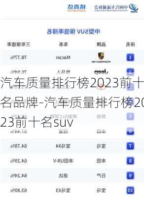 汽车质量排行榜2023前十名品牌-汽车质量排行榜2023前十名suv