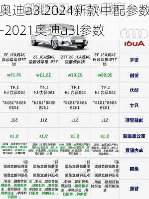 奥迪a3l2024新款中配参数-2021奥迪a3l参数