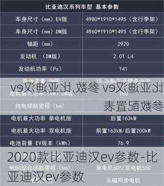 2020款比亚迪汉ev参数-比亚迪汉ev参数