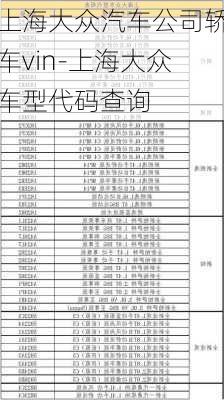 上海大众汽车公司轿车vin-上海大众车型代码查询